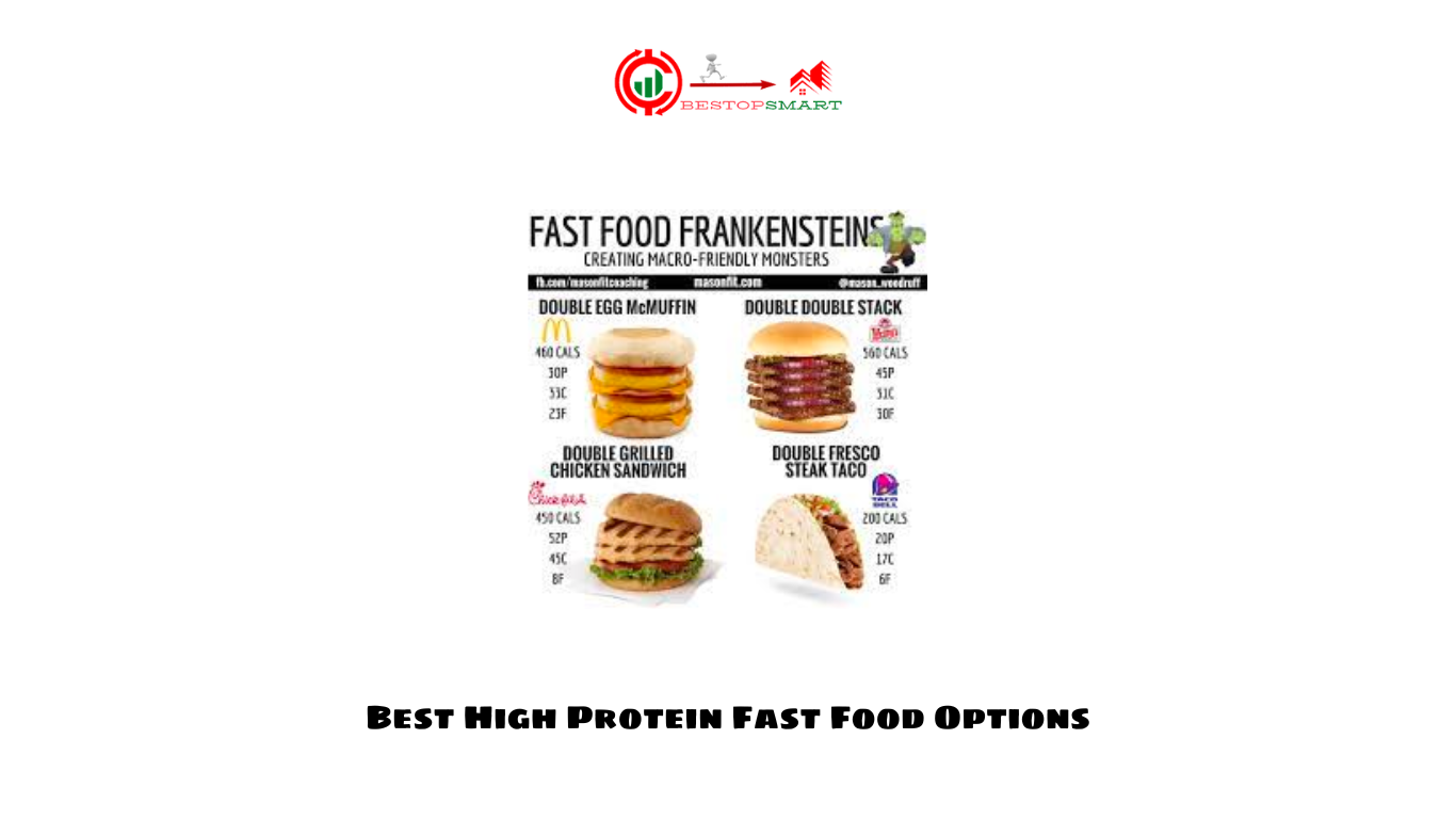 Best High Protein Fast Food Options (1)