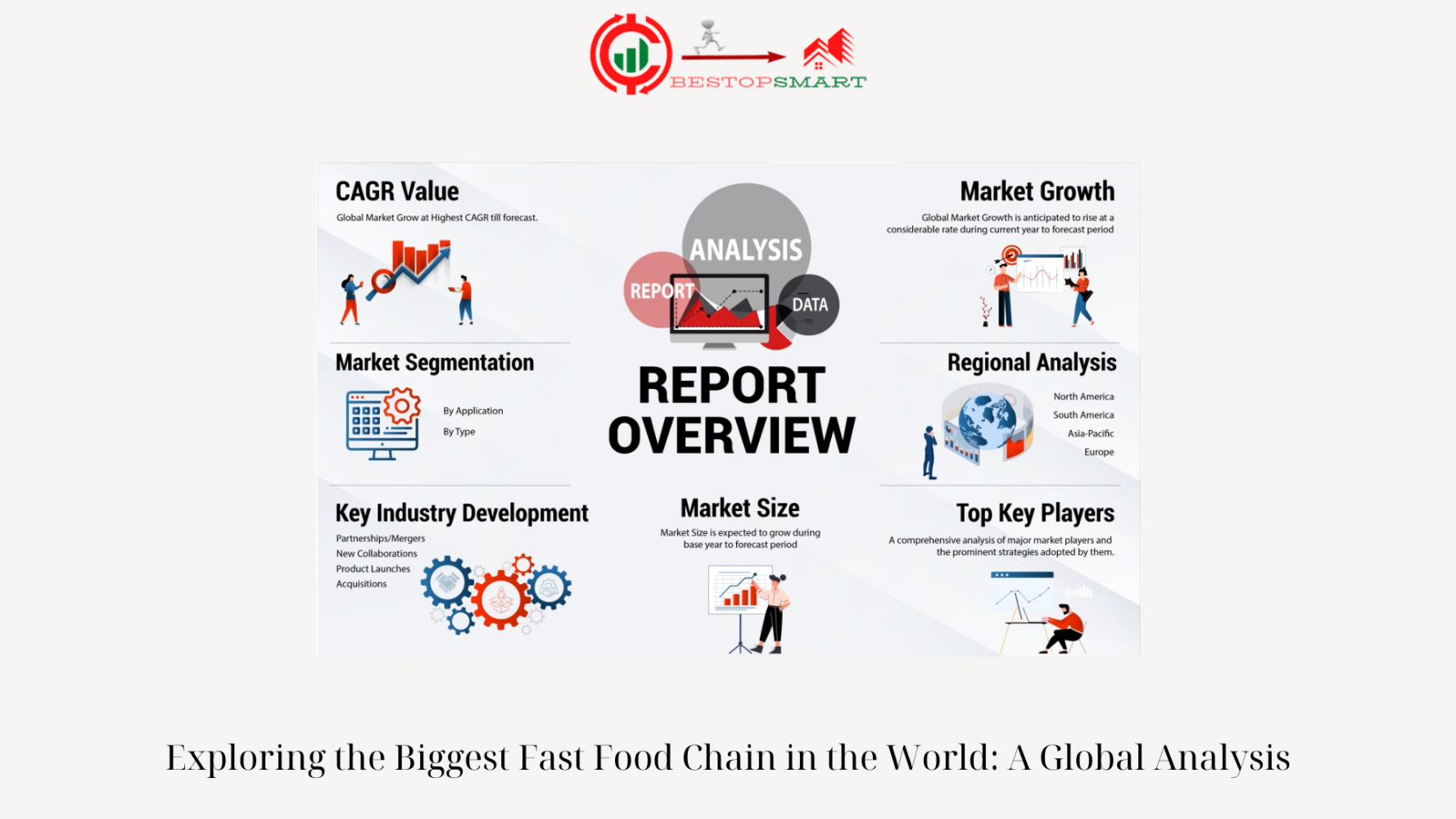 Exploring the Biggest Fast Food Chain in the World: A Global Analysis
